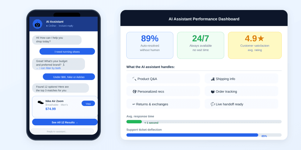 blog img chatbots 1024x512